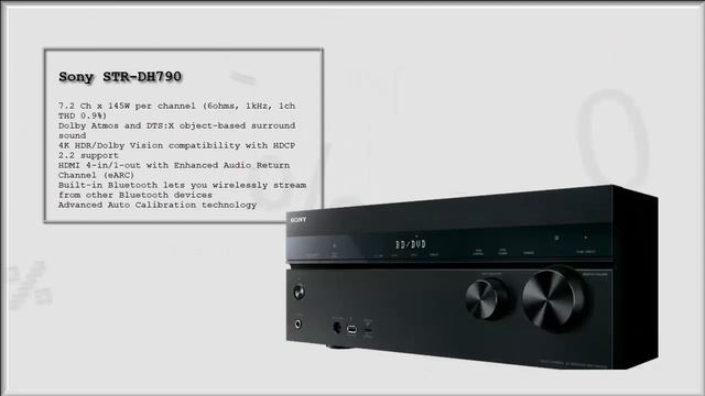 Top 10 Best Stereo Receiver To Buy on Amazon смотреть онлайн