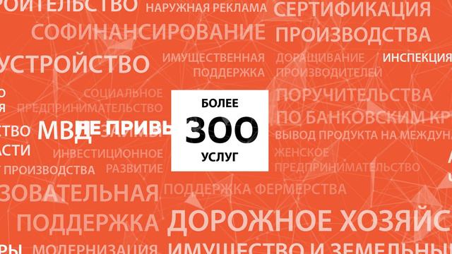 "Территория Бизнеса" смотреть онлайн