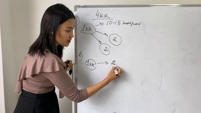 Как сделать 4 кк активности в Форевер Ливинг Продактс .Кусаинова Зарина смотреть онлайн