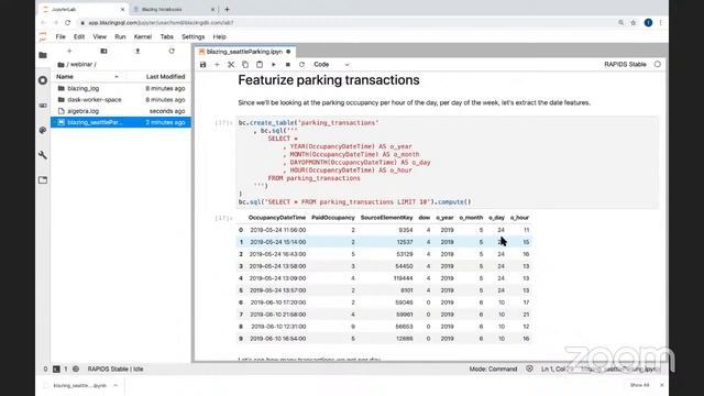 BlazingSQL's First Livestream - Find a Parking Spot with SQL смотреть онлайн