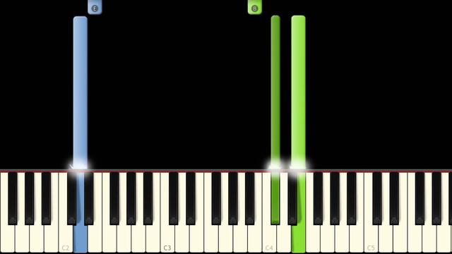 Minecraft Theme - Sweden - Piano Easy tutorial смотреть онлайн