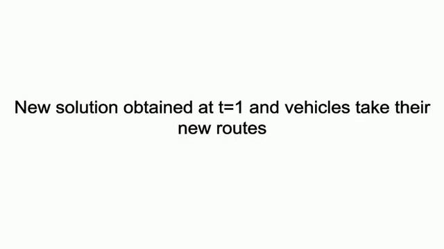 Dynamic Vehicle Routing смотреть онлайн
