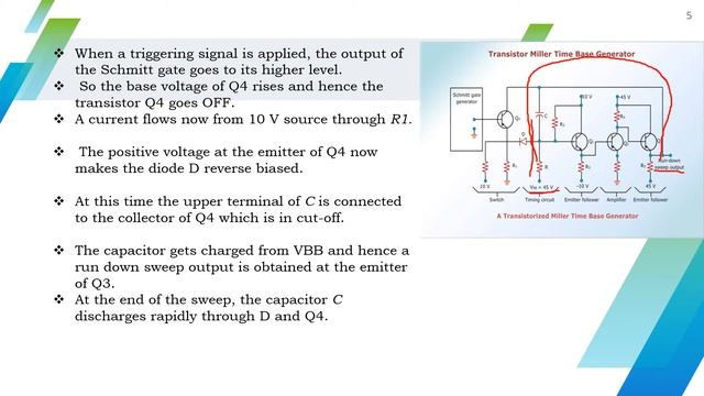 Transistor Miller and Bootstrap Voltage Time Base Generators/Sweep circuits смотреть онлайн