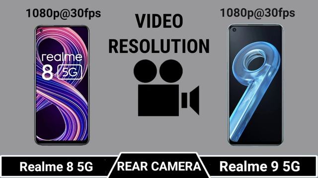 Realme 8 5G Vs Realme 9 5G смотреть онлайн