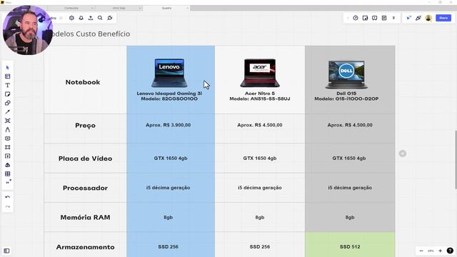 Notebooks para 3D de Arquitetura - Não Compre Antes de Assistir a Este Vídeo. смотреть онлайн