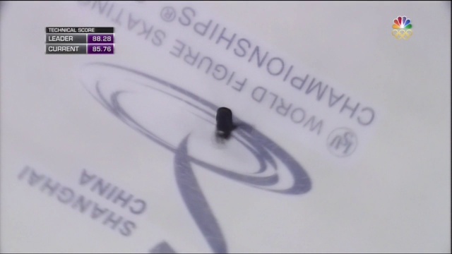 2015 World Championships Part 4 смотреть онлайн