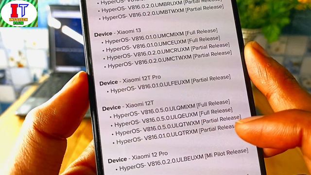 Xiaomi HyperOS India & Global Update Tracker Is Here, HyperOS January Update Final Rollout, 1.0.1.0