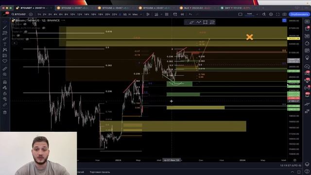 ВРЕМЯ ПРОДАВАТЬ ВСЕ БИТКОИНЫ?! ЭТО КОНЕЦ? КРИПТОВАЛЮТА смотреть онлайн