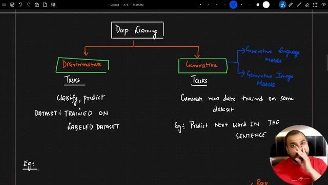 What Is Generative AI смотреть онлайн