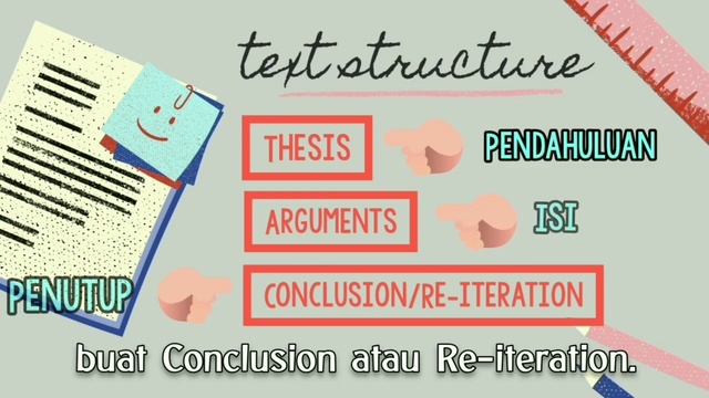 Analytical Exposition Text | Bahasa Inggris SMA/MA/SMK Kelas XI смотреть онлайн