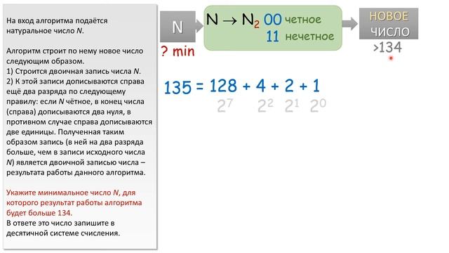 Решение задания №6. Досрочный ЕГЭ по информатике – 2020 смотреть онлайн