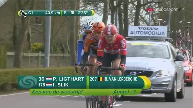 Три дня де Панне 2016. Этап 2. смотреть онлайн