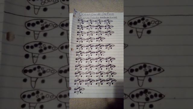 Ocean Guide-One Piece Ocarina Tabs