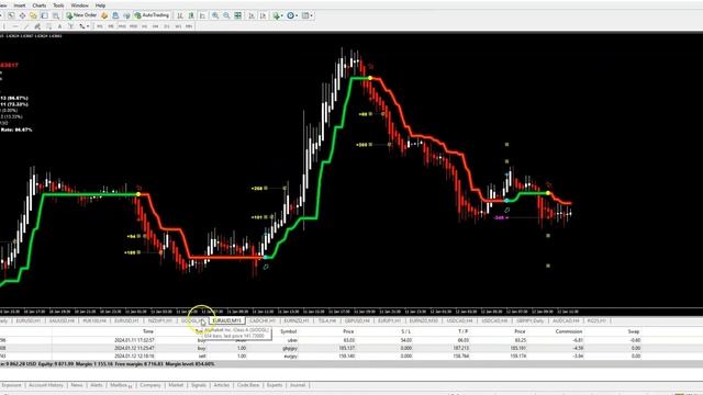 New....TURBO INFINITY FX v23.....IN A special PROMO DEAL - FREE !!!! смотреть онлайн