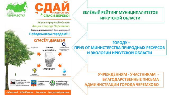 Экомарафон ПЕРЕРАБОТКА "Сдай макулатуру - спаси дерево!" Иркутская обл., г. Черемхово смотреть онлайн