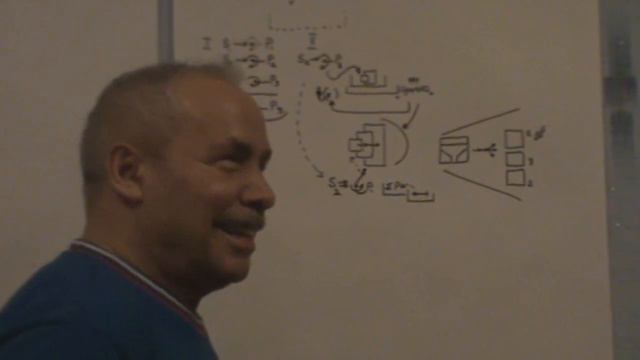 Вариации схемы под влиянием разных предикатов Дедуктивный взор и отбор Суть души Дух и душа 2013