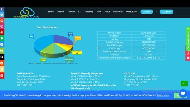 OUTOFTHECLOUD ICO (RU) 2 смотреть онлайн