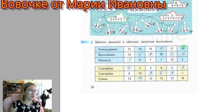 Гдз. Страницы 24-29. Рабочая тетрадь 2 класс 1 часть Дорофеев Миракова Бука смотреть онлайн