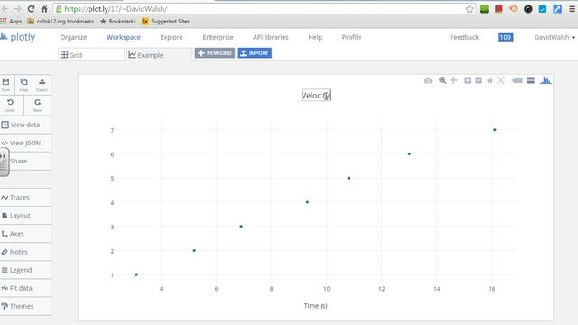 Graphing in Plot.ly and importing to google docs смотреть онлайн