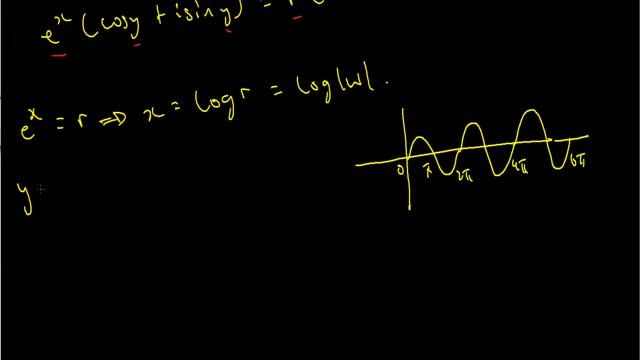 Logarithm of a Complex Number - LearnMathsFree смотреть онлайн