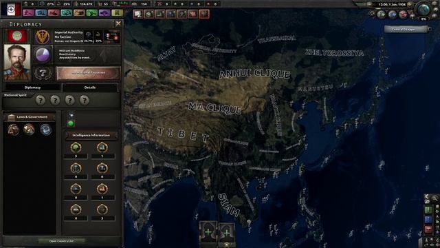 Red Flood | Hoi4 Mod Quick-Look смотреть онлайн