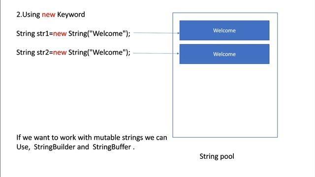 What is String || Methods of string || Java Programming смотреть онлайн