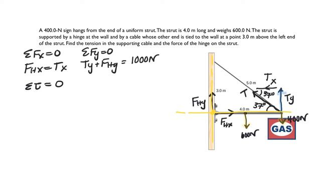 Torque Example #2: Hanging Sign Problem смотреть онлайн