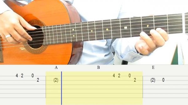 We Are The World Guitar Lesson Melody Tab Tutorial Guitar Lessons for Beginners