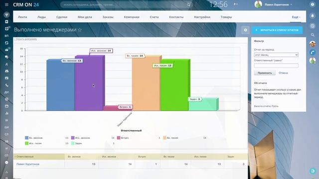 Как контролировать звонки менеджеров в Битркис24 ? смотреть онлайн