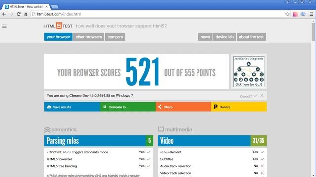 Урок 9 - Структура документа HTML 5 смотреть онлайн