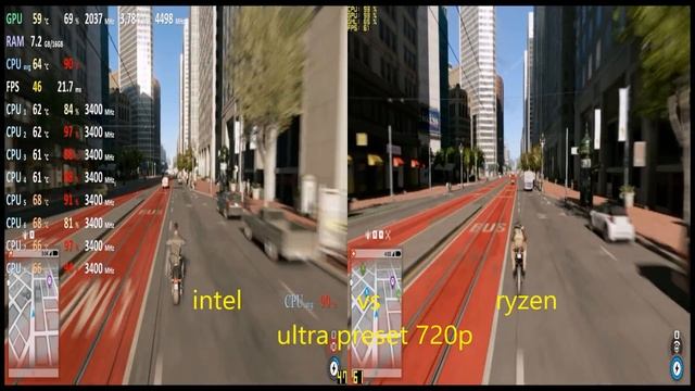 r5 1500х vs i7 (ryzen 3.6ghz vs intel sandy bridge 3.4ghz) in 4 games 720p смотреть онлайн