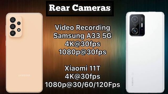 Samsung A33 5G Vs Xiaomi 11T Full Comparison | Which Phone Wins The Race? смотреть онлайн