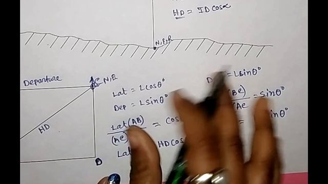 Theory of TOTAL STATION | How a TOTAL STATION Works! Working Principal of ETS! смотреть онлайн