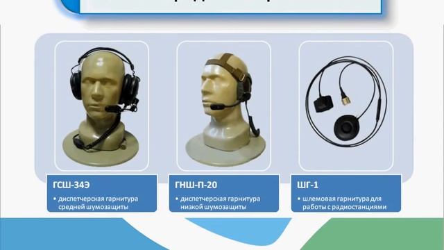 Презентация ОКБ Октава смотреть онлайн