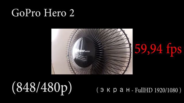 Slow Motion Test GoPro Hero2 & Замедленная съемка смотреть онлайн