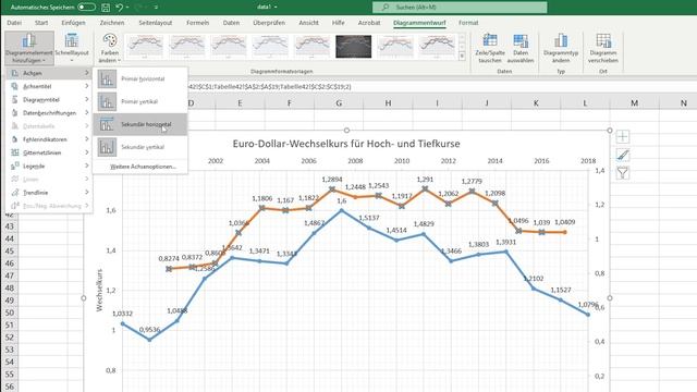 Zweite x-Achse in Excel-Diagramm (Sekundärachse einfügen) - Daten visualisieren in Excel (45) смотреть онлайн