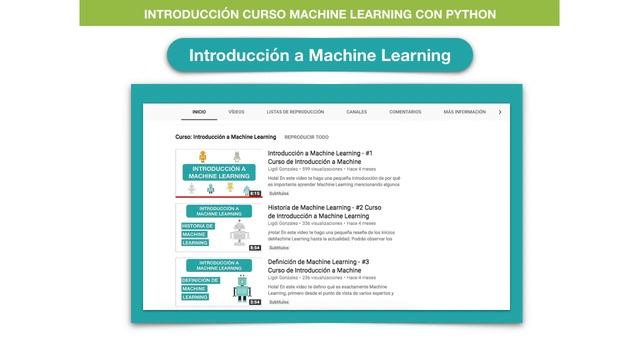 INTRODUCCIÓN AL CURSO: MACHINE LEARNING CON PYTHON | #0 Curso Machine Learning con Python смотреть онлайн