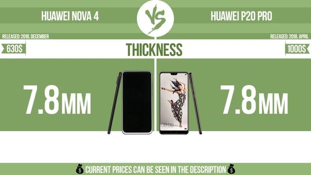 Huawei Nova 4 vs Huawei P20 Pro ✔️ смотреть онлайн