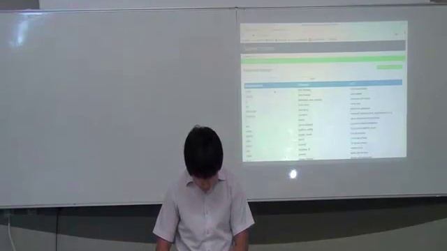 SDU's best diplomas - Bahytzhan смотреть онлайн