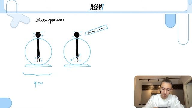 Апрель. ОГЭ. Электродинамика и Ядерка. Занятие 1 I Физика 2024 I Эмиль Исмаилов - Global_EE смотреть онлайн
