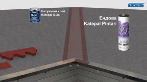 Битумная черепица Katepal. Инструкция по монтажу