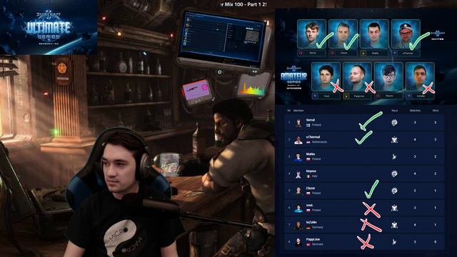 Starladder ULTIMATE Series (Neeb, Reynor & More) - EU & NA Final Round Qualifier смотреть онлайн