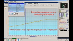 Пример коррекции по температуре газа