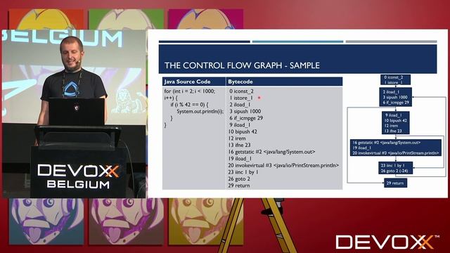How to Build A Decompiler by Tsviatko Yovtchev смотреть онлайн