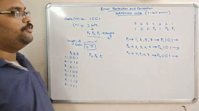 17 - HAMMING CODE (ERROR DETECTION AND CORRECTION) - COMPUTER NETWORKS смотреть онлайн