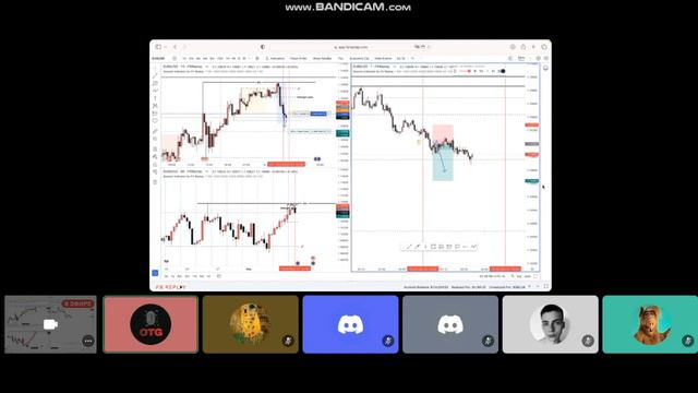 Silver Bullet. Обучение Smart Money (запись стрима) смотреть онлайн