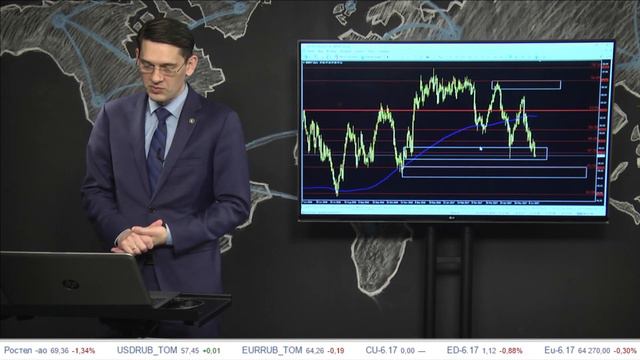 Утренний обзор валютного рынка от Максима Кисмет от 15.06.2017 | Forex | STForex смотреть онлайн