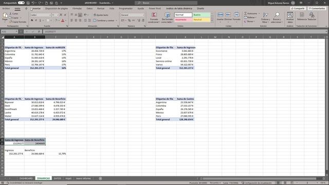 ?Cómo hacer un DASHBOARD de Impacto en Excel en menos de 15 minutos✅ смотреть онлайн