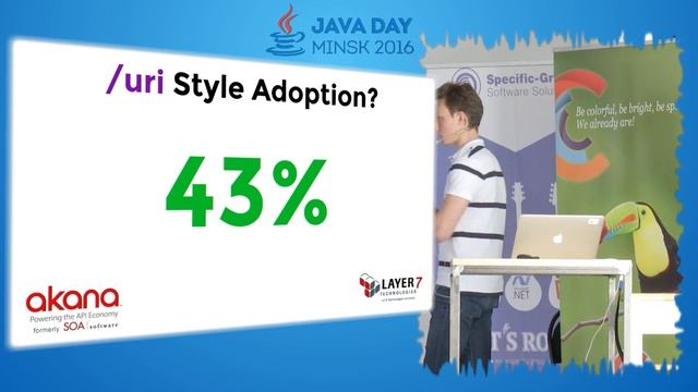 Vladimir Tsukur. From CRUD to Hypermedia APIs with Spring смотреть онлайн