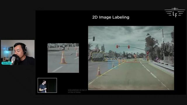 TESLA AI DAY 2021 REACTION Tesla Bot Dojo Computer D1 Chip FSD E2021.1 смотреть онлайн